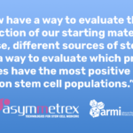 Asymmetrex Awarded Grant from ARMI BioFabUSA to Develop Tissue Stem Cell Counting Technology for Cell Biomanufacturing